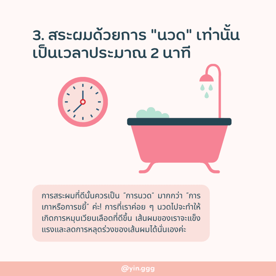 รูปภาพ: