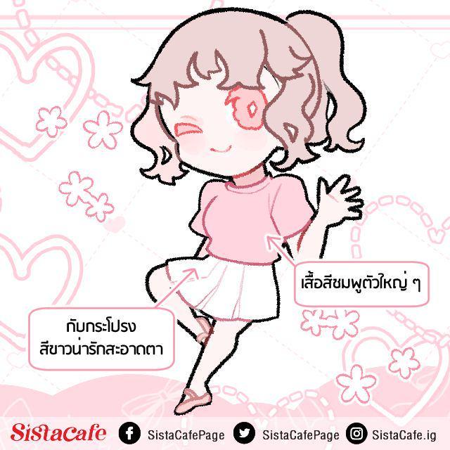 รูปภาพ: