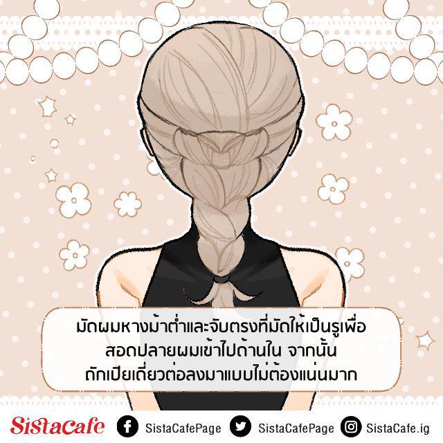 รูปภาพ: