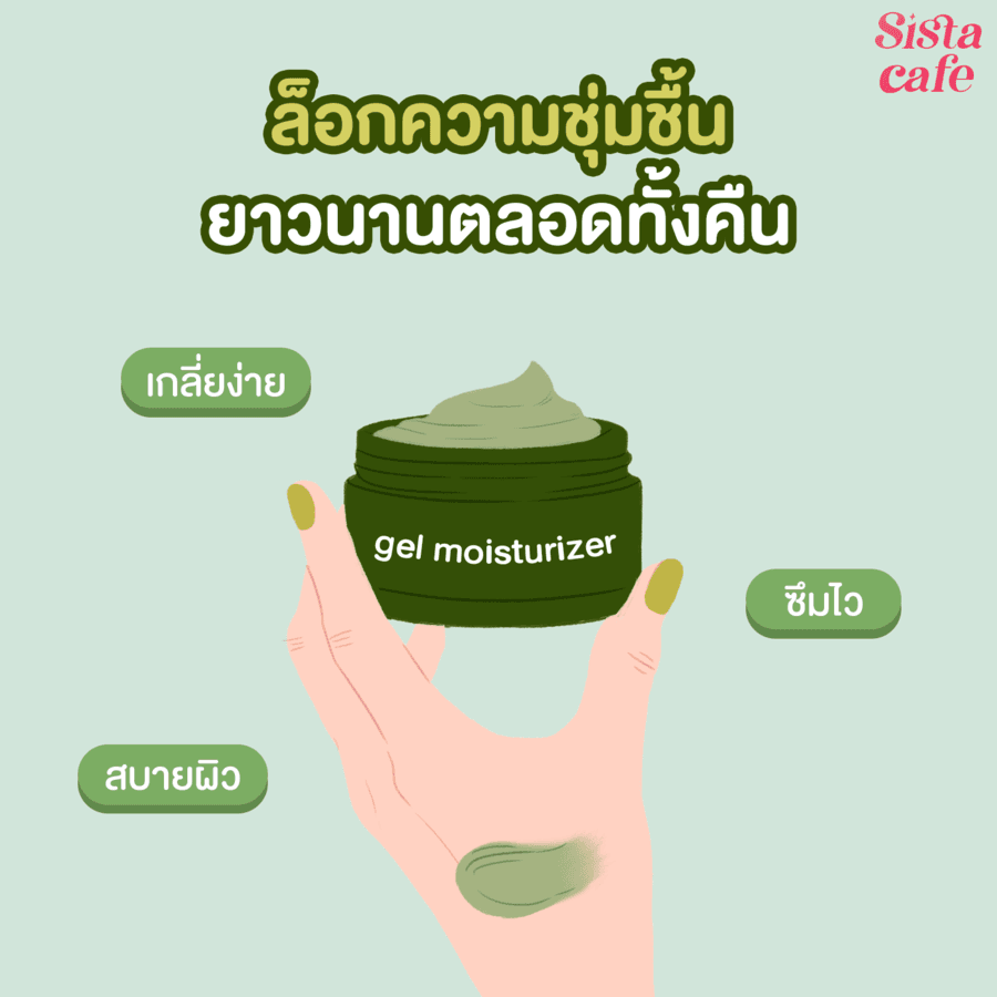 รูปภาพ: