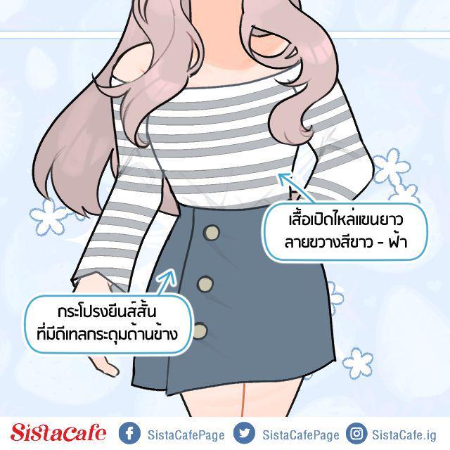 รูปภาพ: