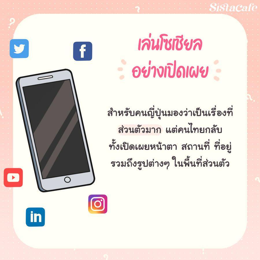 รูปภาพ: