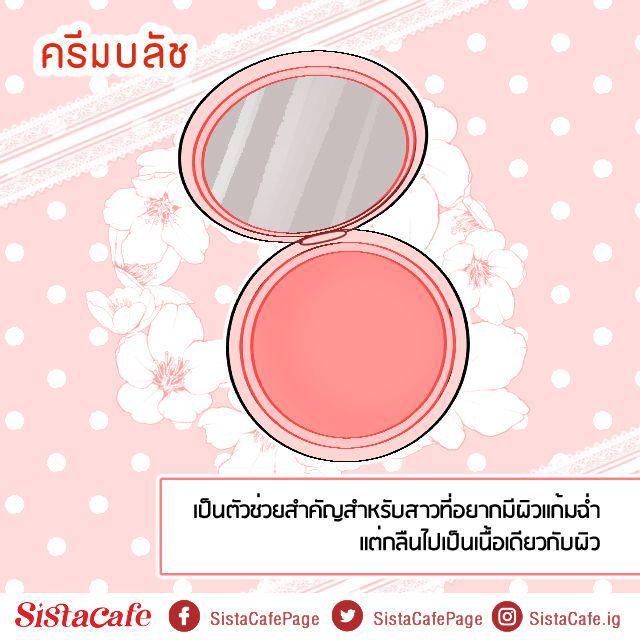 รูปภาพ: