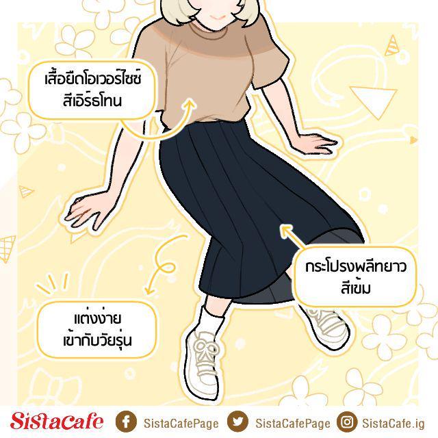 รูปภาพ: