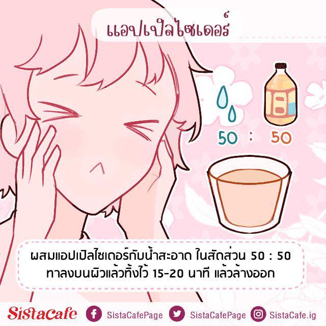 รูปภาพ: