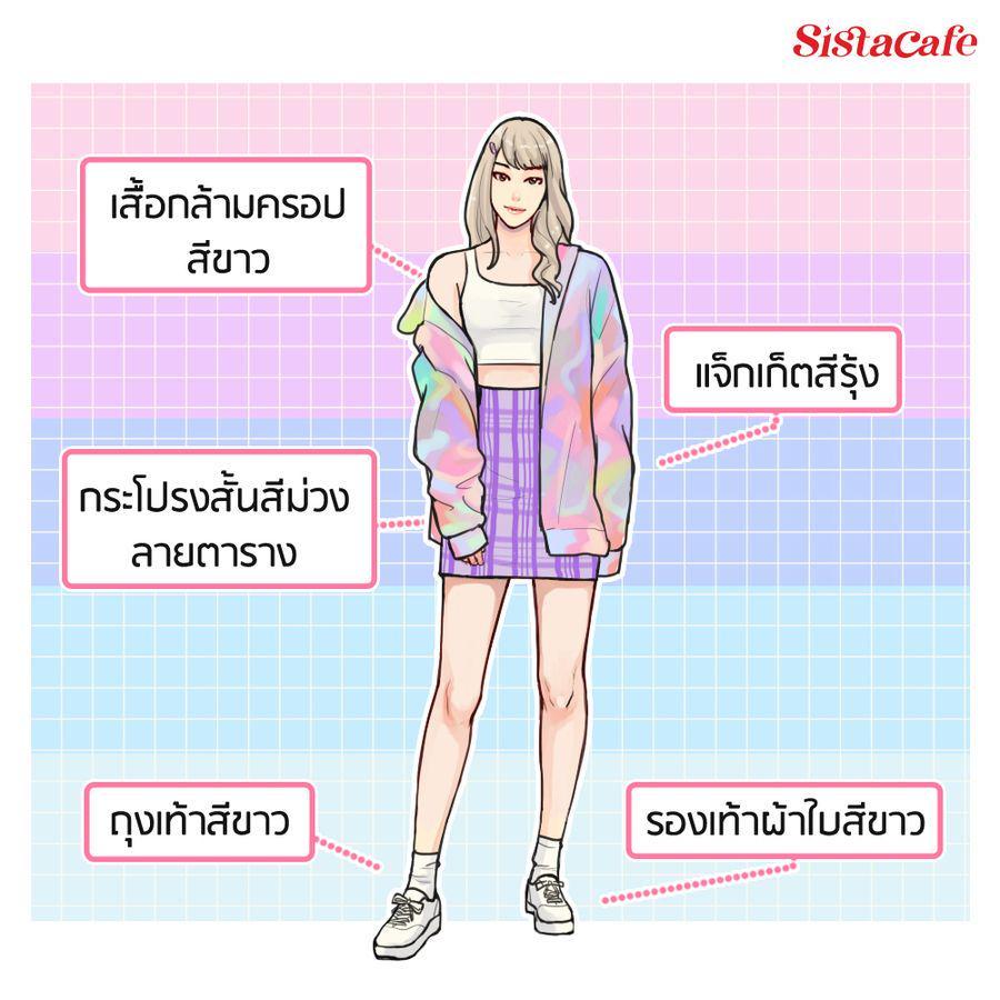 รูปภาพ: