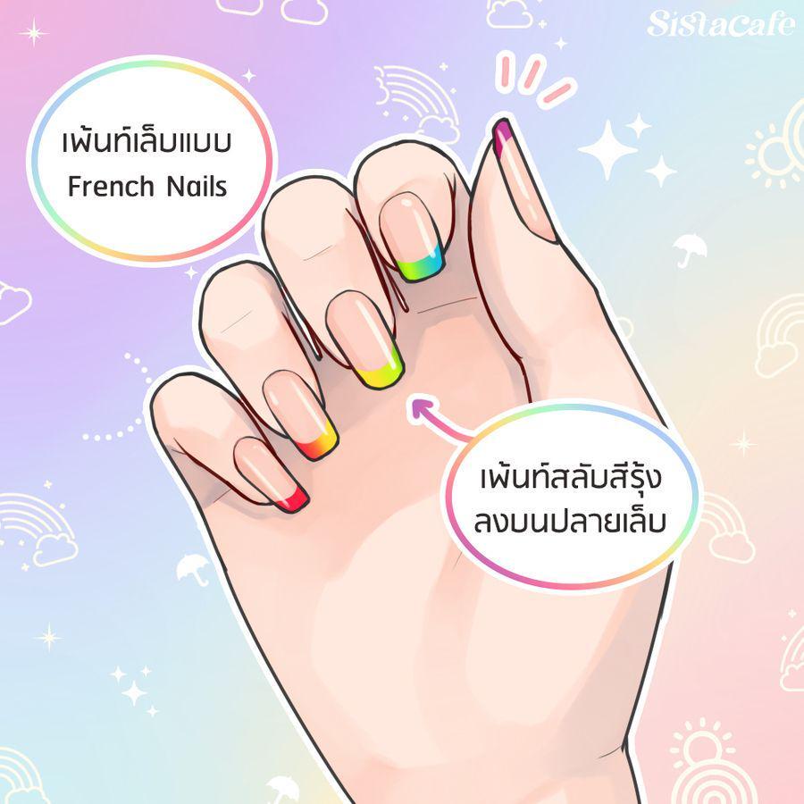 รูปภาพ: