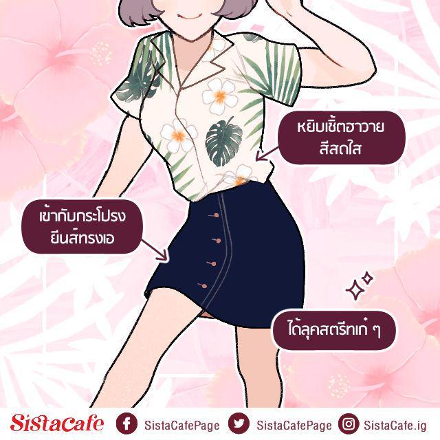 รูปภาพ: