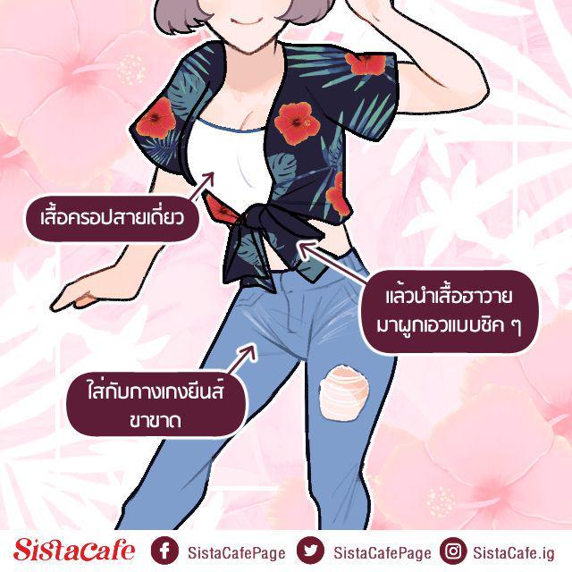 รูปภาพ: