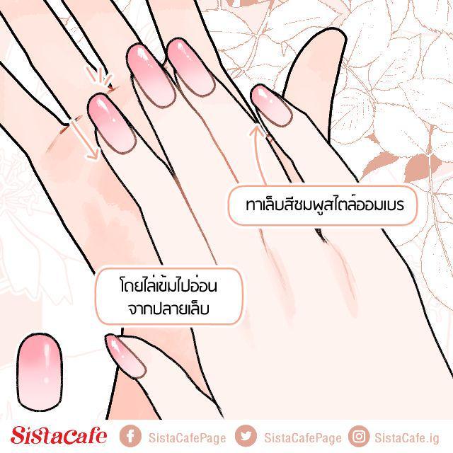 รูปภาพ: