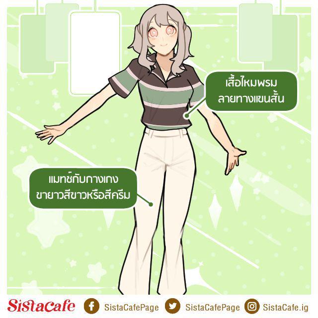 รูปภาพ: