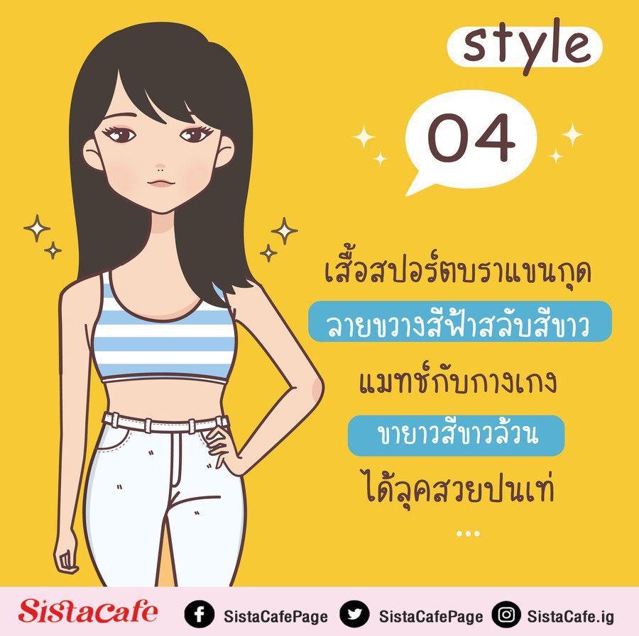 รูปภาพ: