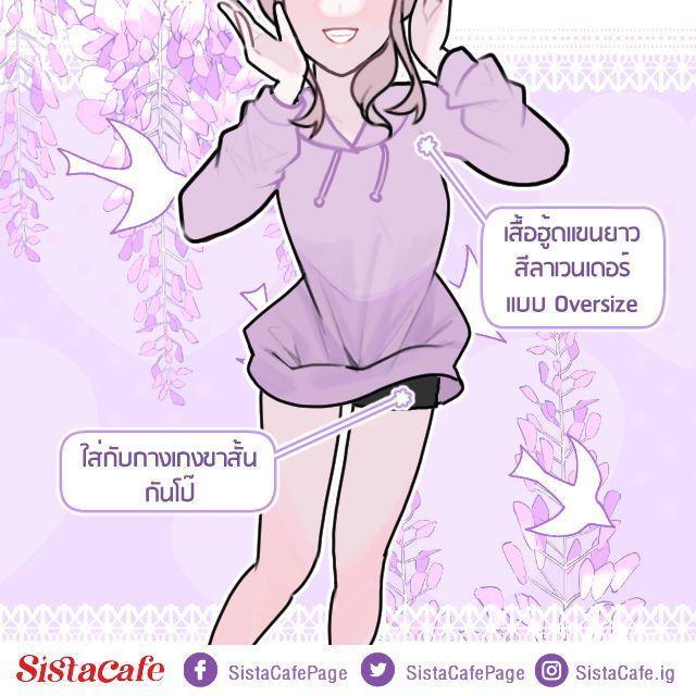 รูปภาพ: