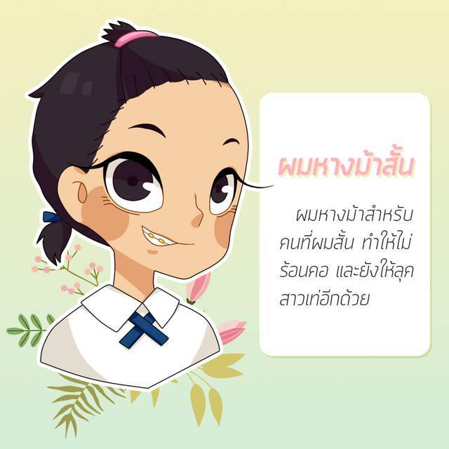 รูปภาพ: