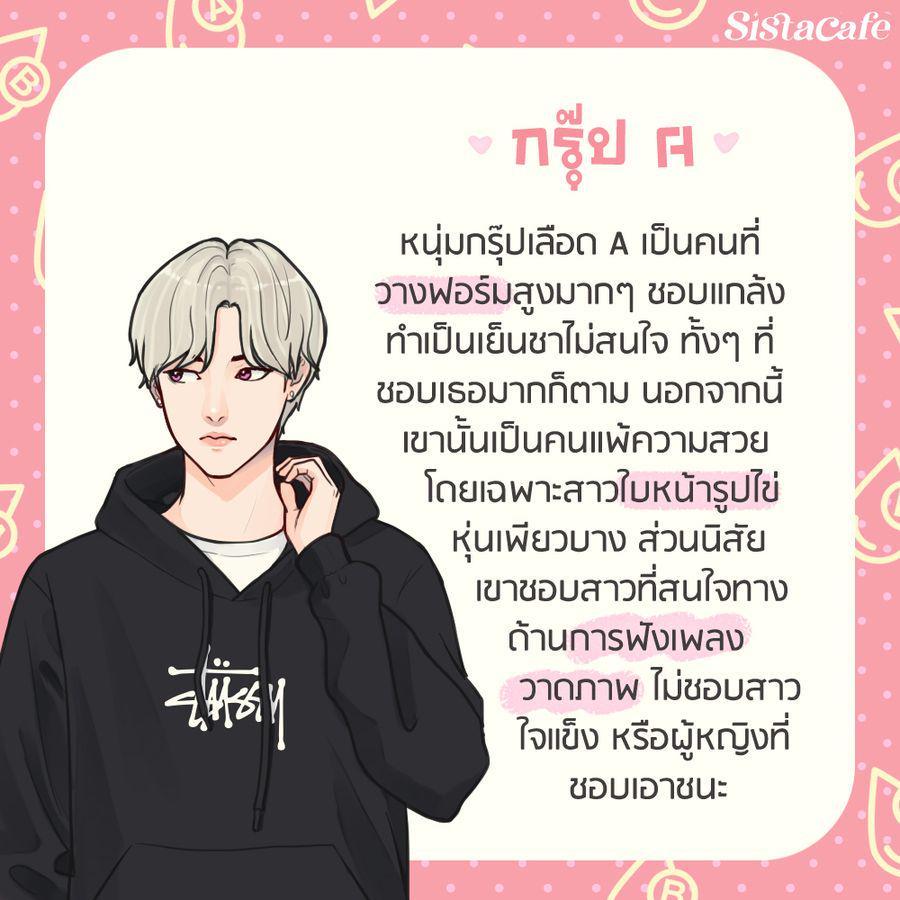 รูปภาพ: