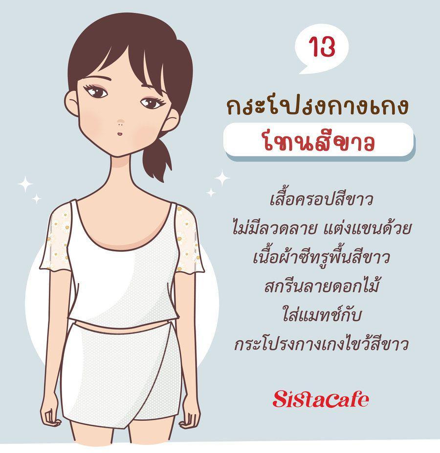 รูปภาพ: