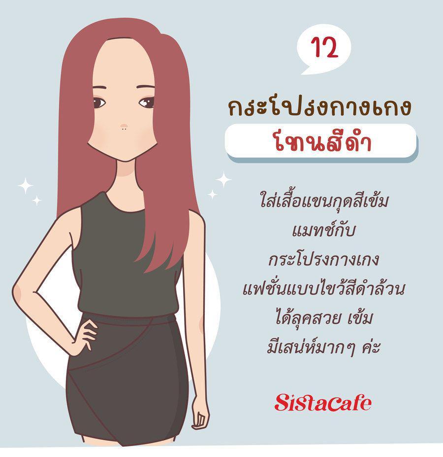 รูปภาพ: