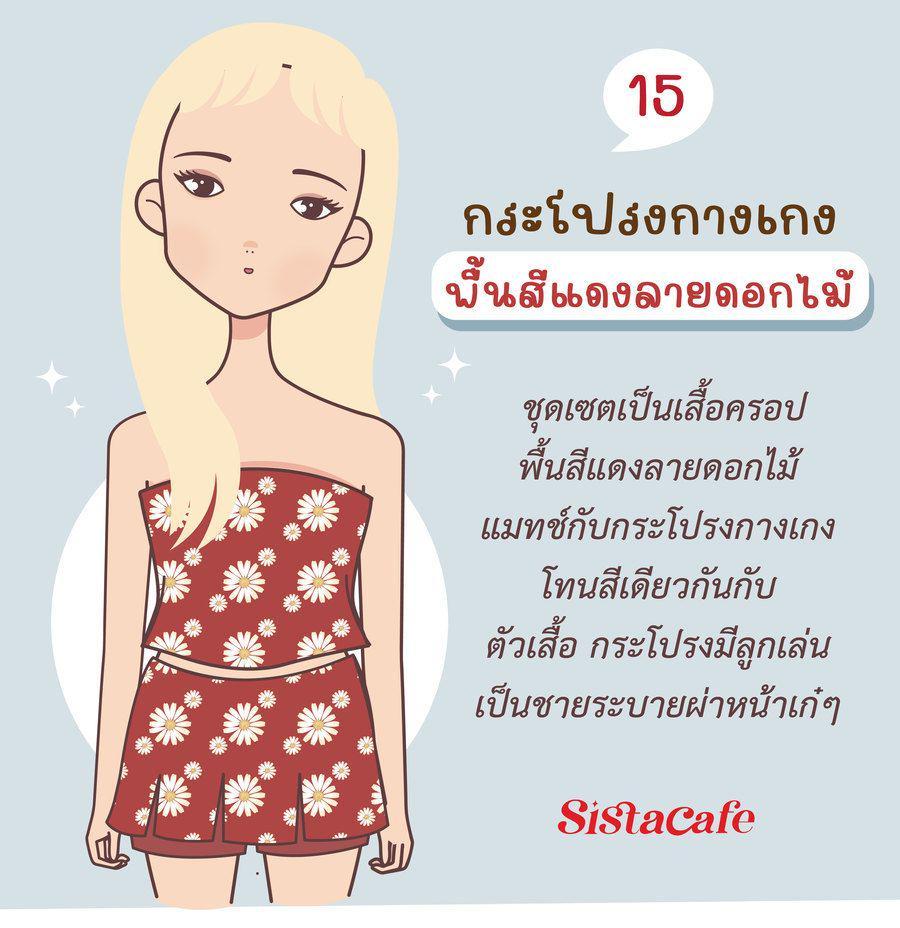 รูปภาพ: