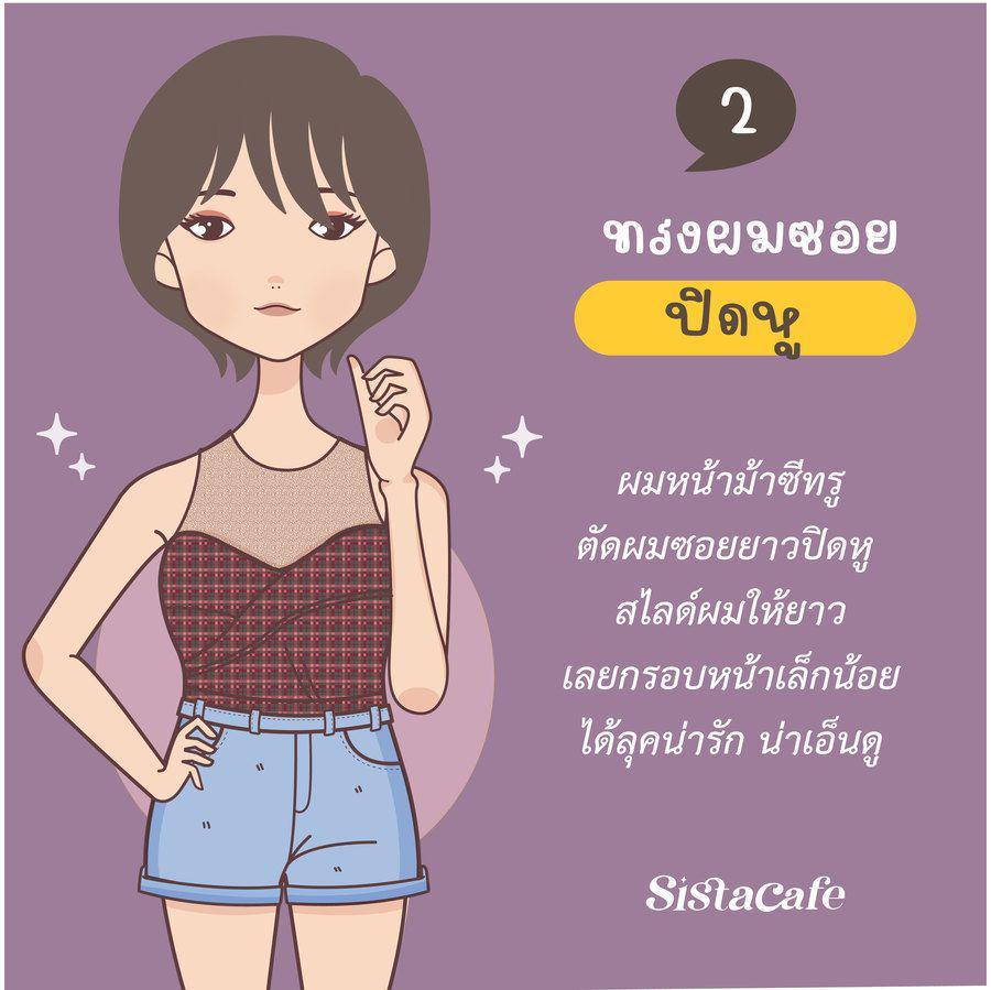 รูปภาพ: