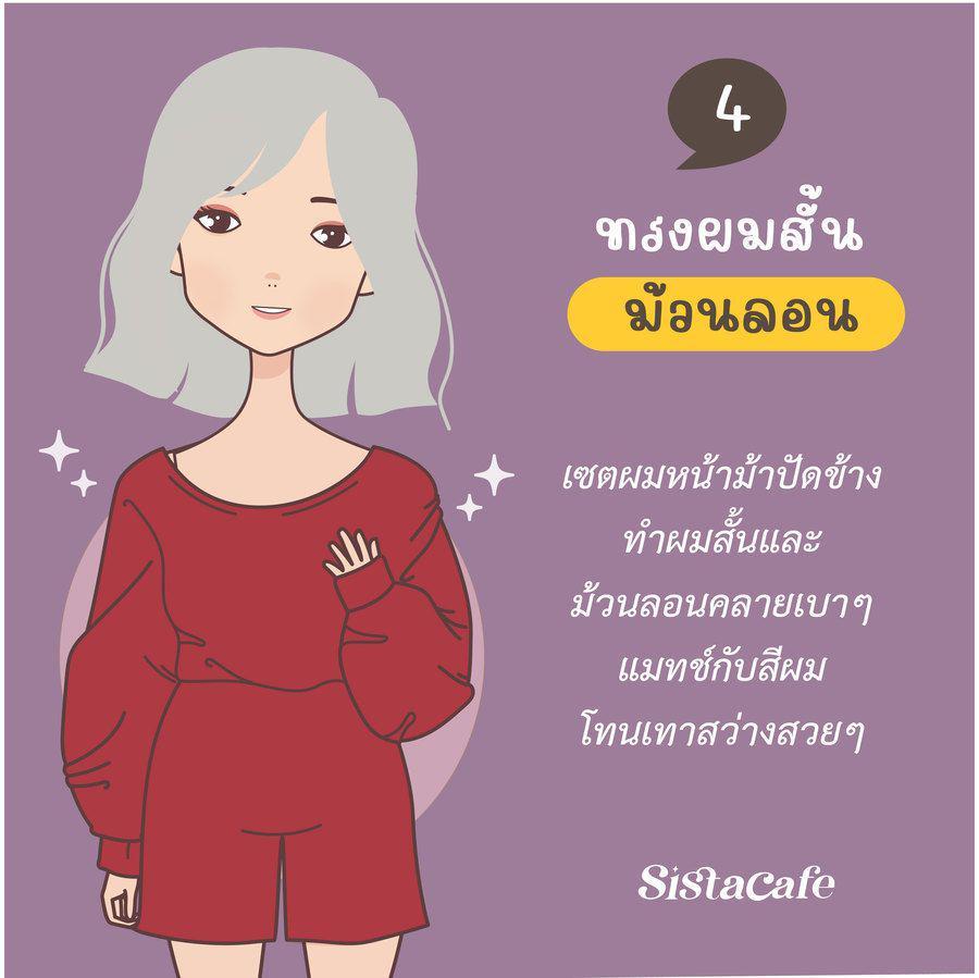 รูปภาพ: