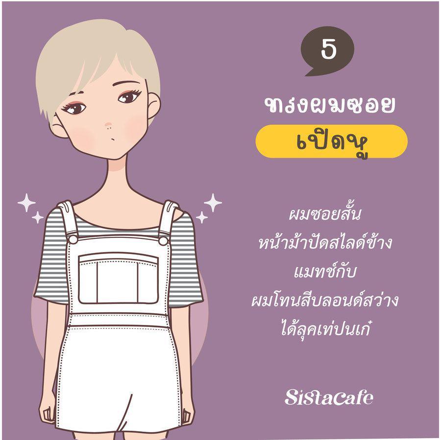 รูปภาพ: