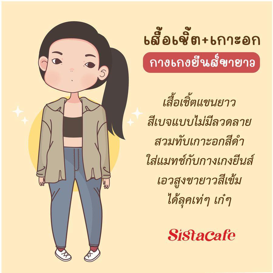 รูปภาพ: