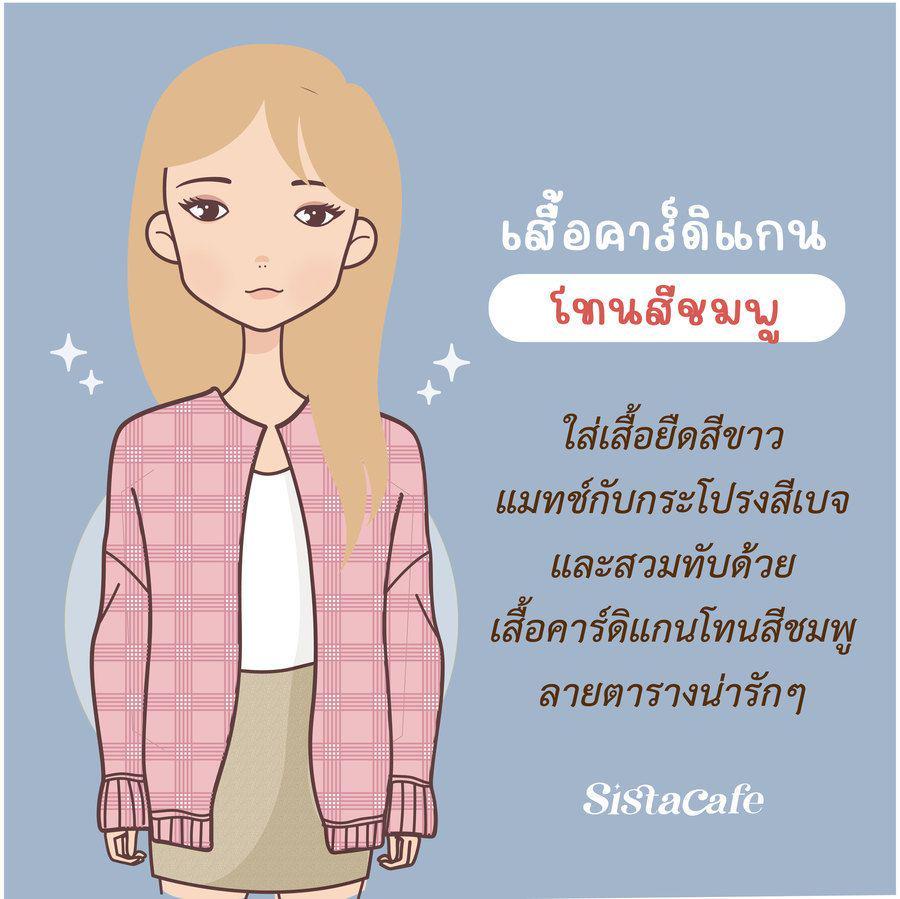 รูปภาพ: