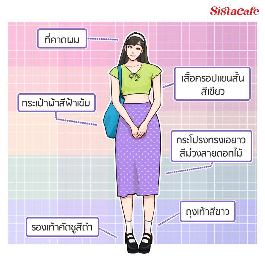 รูปภาพ: