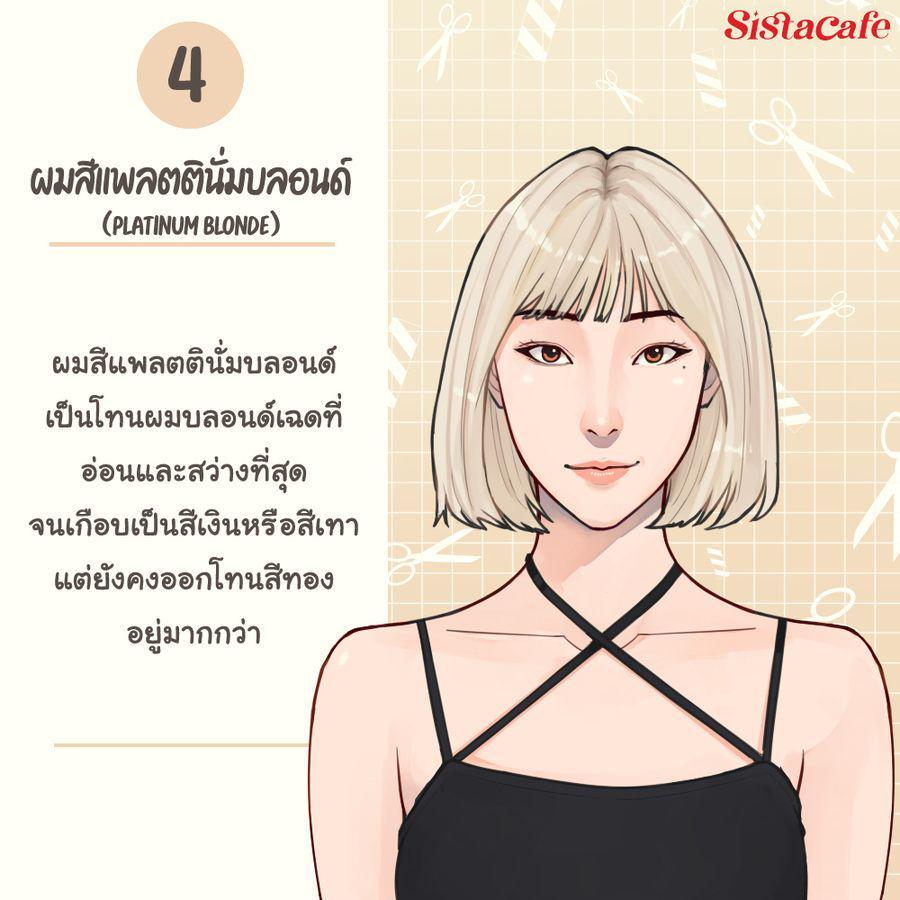 รูปภาพ: