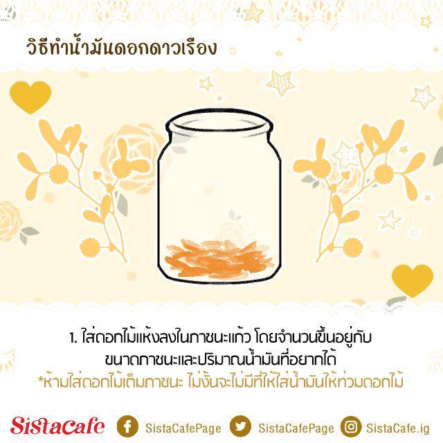 รูปภาพ: