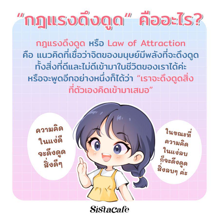 รูปภาพ: