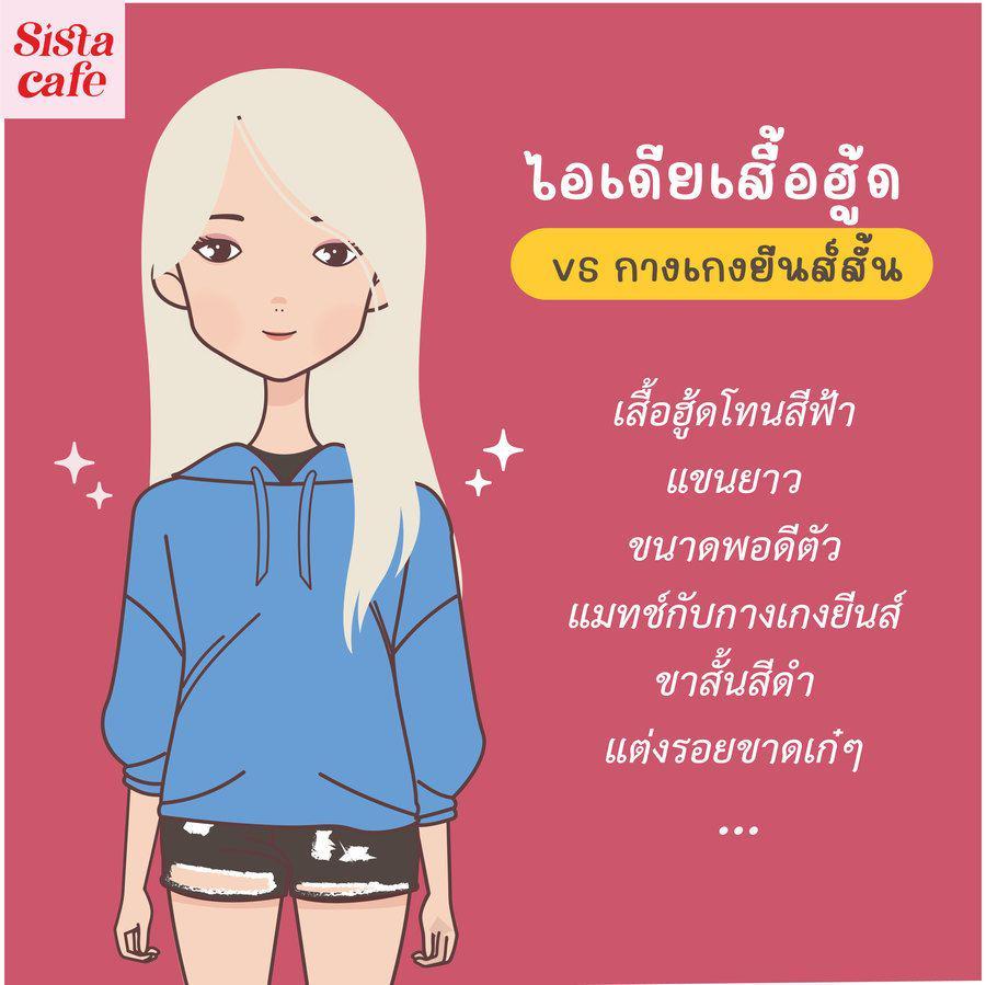 รูปภาพ: