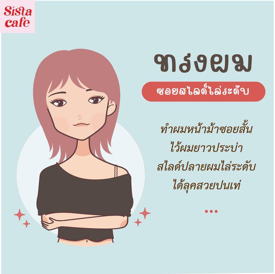 รูปภาพ: