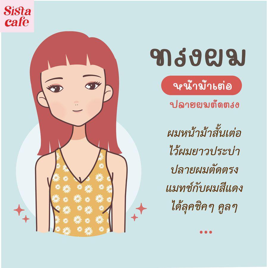 รูปภาพ: