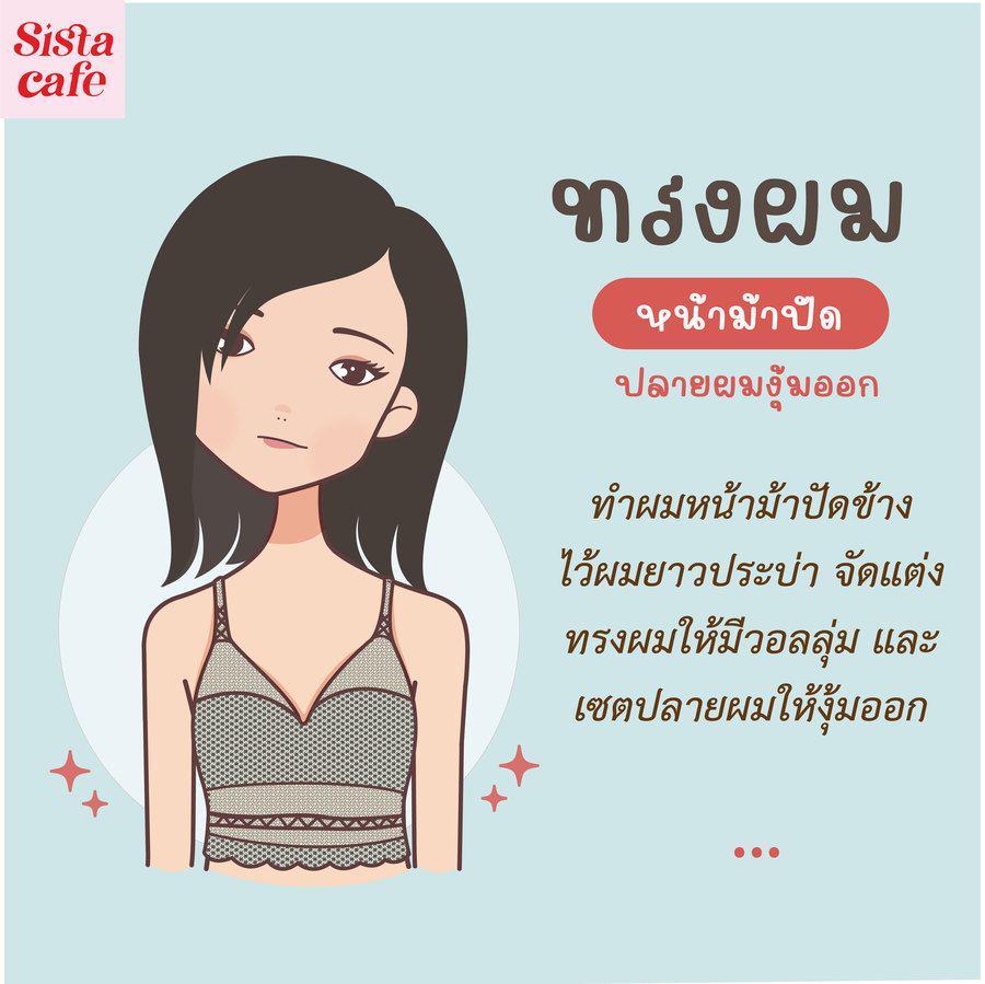 รูปภาพ: