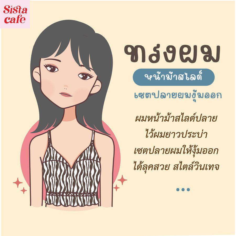 รูปภาพ: