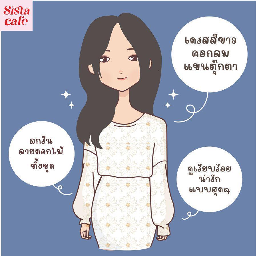 รูปภาพ: