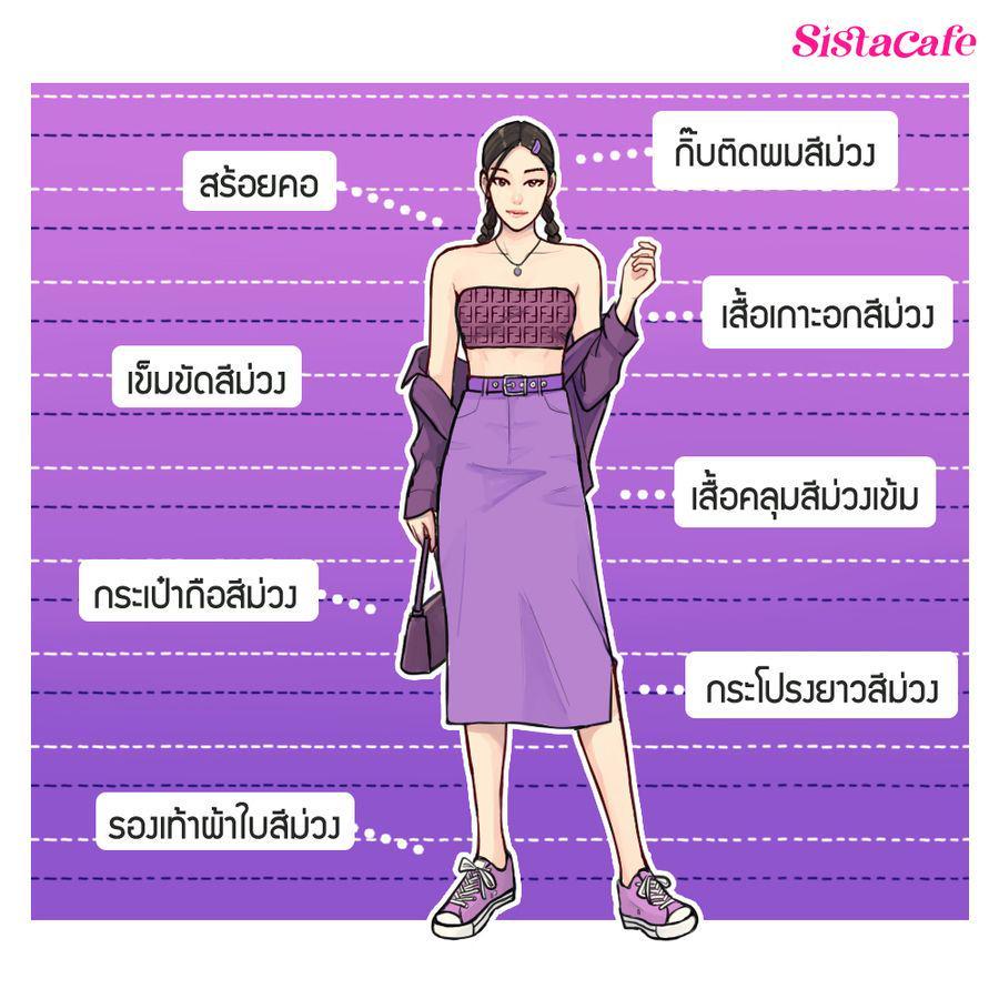 รูปภาพ: