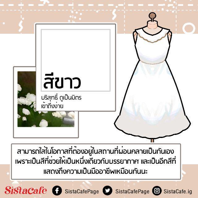 รูปภาพ: