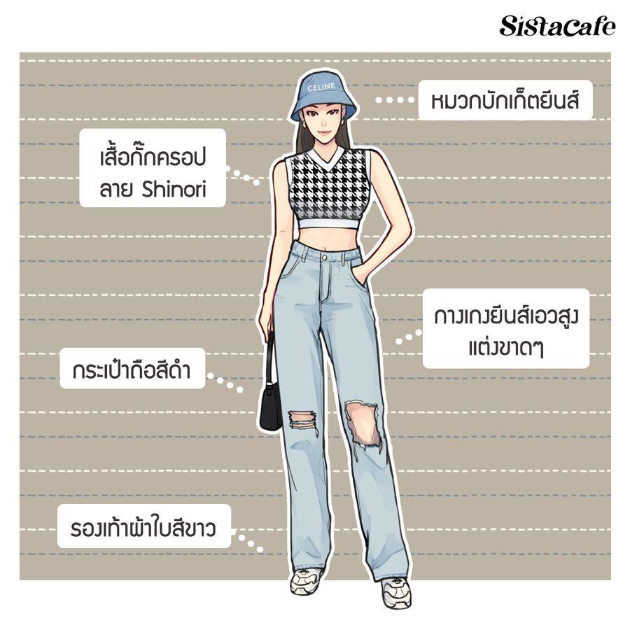 รูปภาพ: