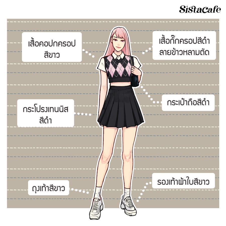 รูปภาพ: