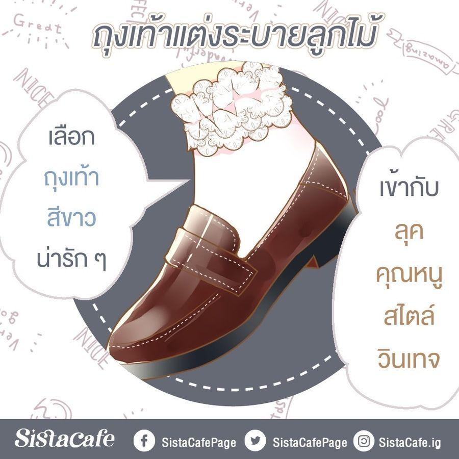 รูปภาพ: