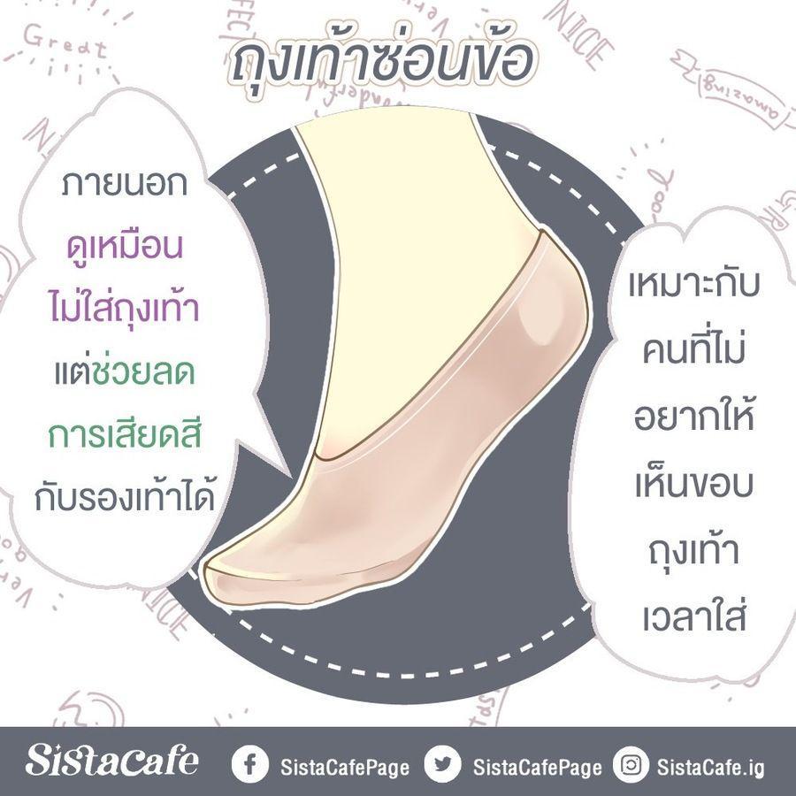 รูปภาพ: