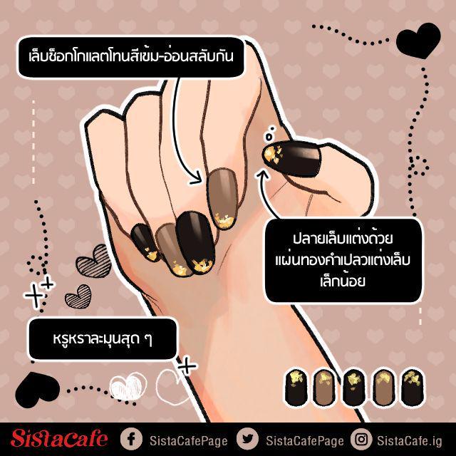 รูปภาพ: