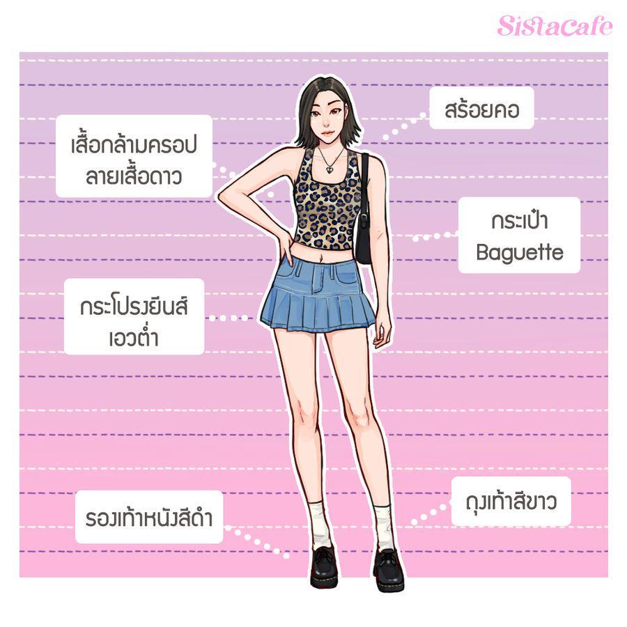 รูปภาพ: