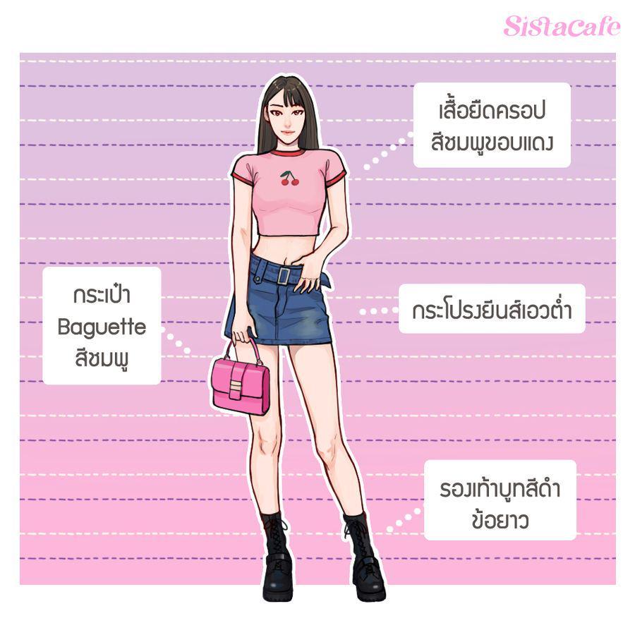 รูปภาพ: