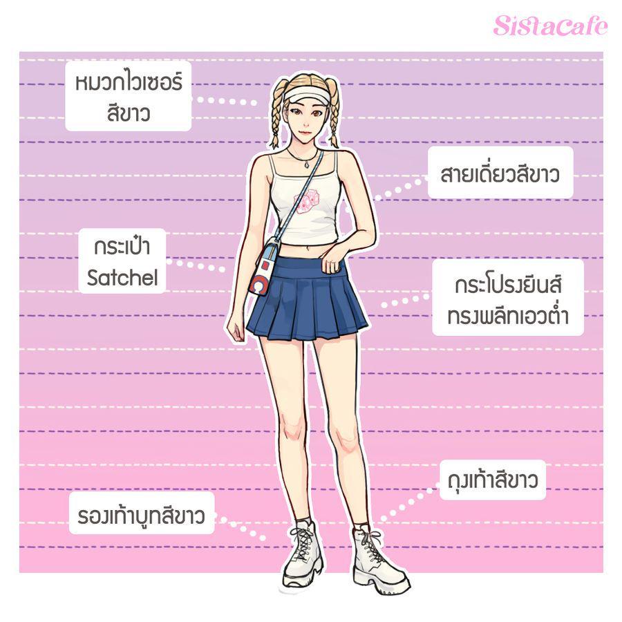 รูปภาพ: