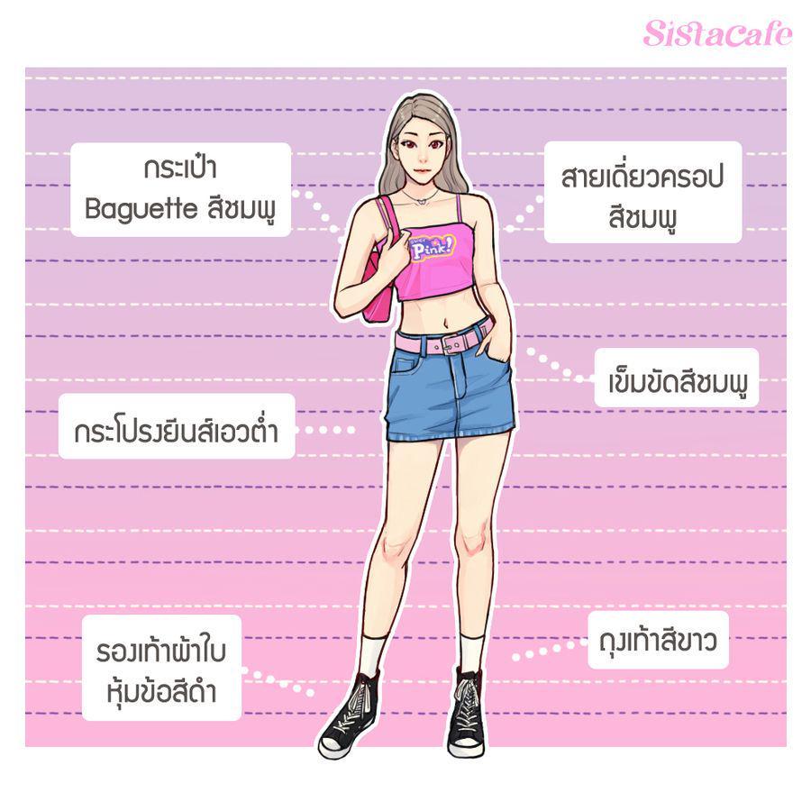 รูปภาพ: