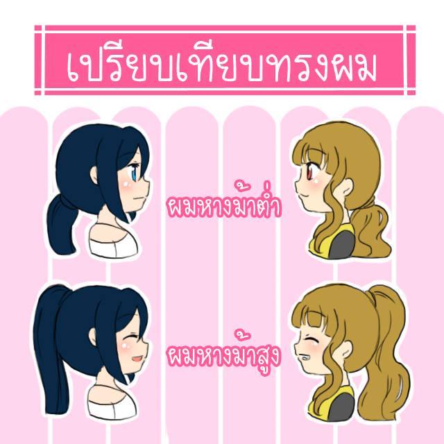 รูปภาพ: