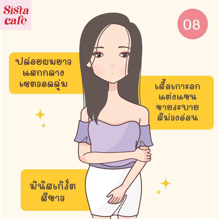 รูปภาพ: